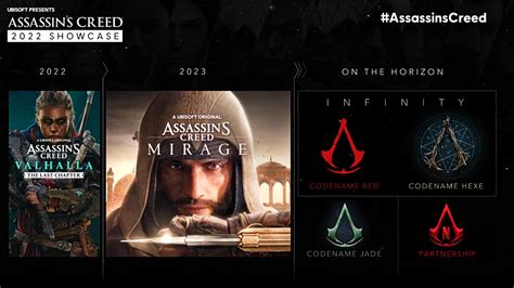 assassin's creed next game release.